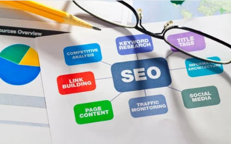 seo services