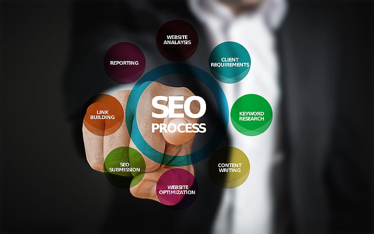 Cranbrook SEO Services